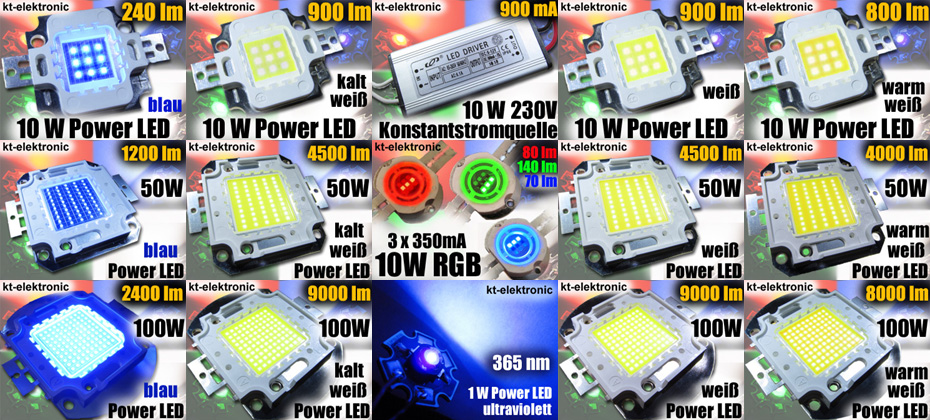 Kurzkopf Flachkopf Straw Hat 5 Stück 0,5W Power LED 8mm orange 605nm 20 lm